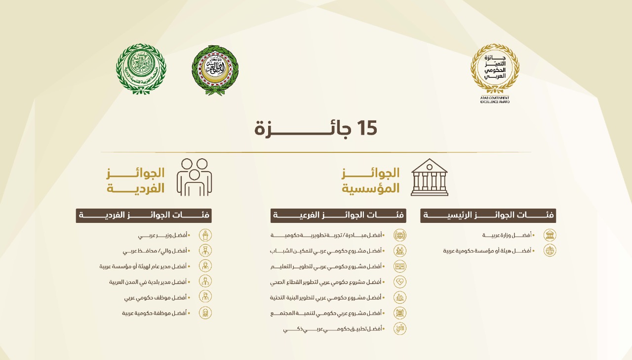 جائزة التميز الحكومي العربي تواصل تلقي الترشيحات لدورتها الثانية حتى 31 مارس