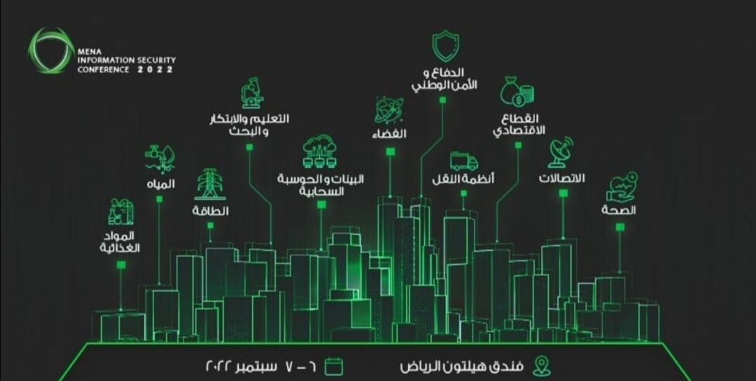 السعودية تعقد شراكات دولية لحماية قطاعاتها الحيوية من الهجمات الإلكترونية