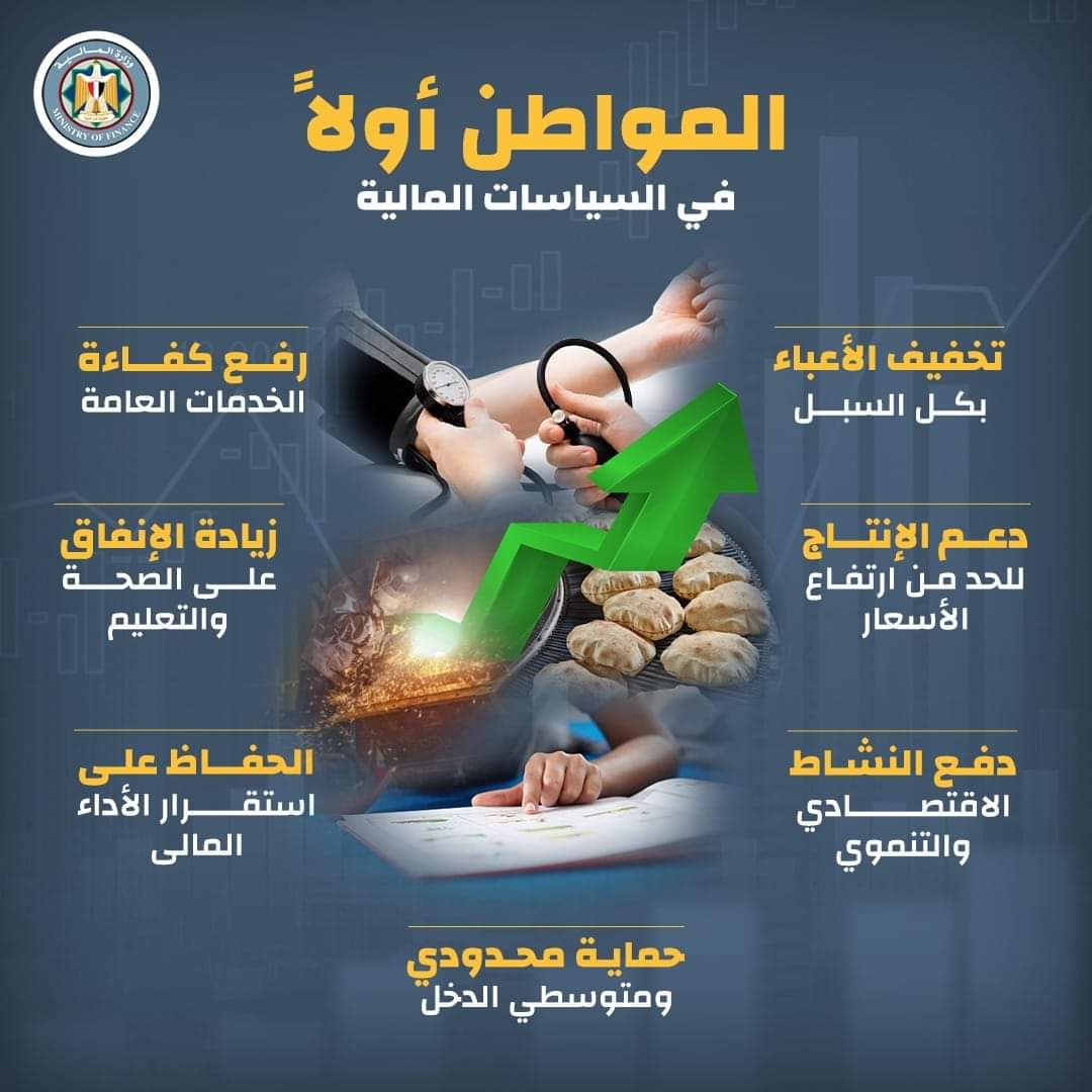 المالية : المواطن أولاً.. فى السياسات المالية