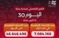 المبادرة الرئاسية «بداية» تقدم 46.6 مليون خدمة منذ انطلاقها