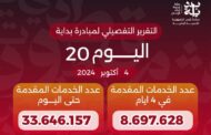 عبدالغفار يعلن وصول عدد خدمات المبادرة الرئاسية «بداية» منذ انطلاقها لـ33.6 مليون خدمة