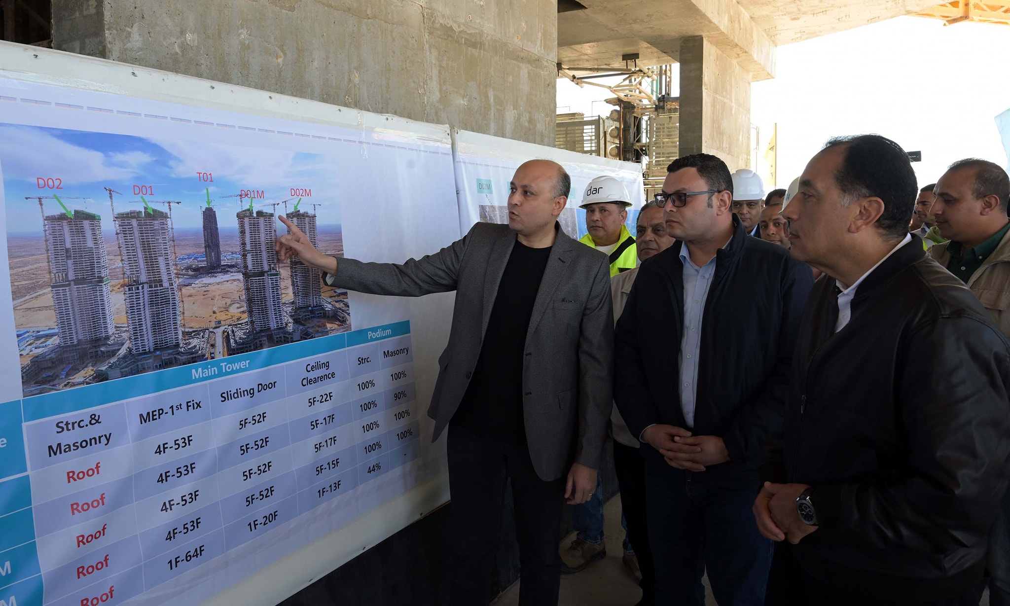 رئيس الوزراء يتفقد مشروع أبراج 