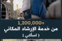 الفريق ربيع: عودة تدريجية لسفن الحاويات العملاقة إلى قناة السويس