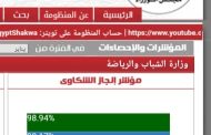 صبحي يشيد بجهود 
