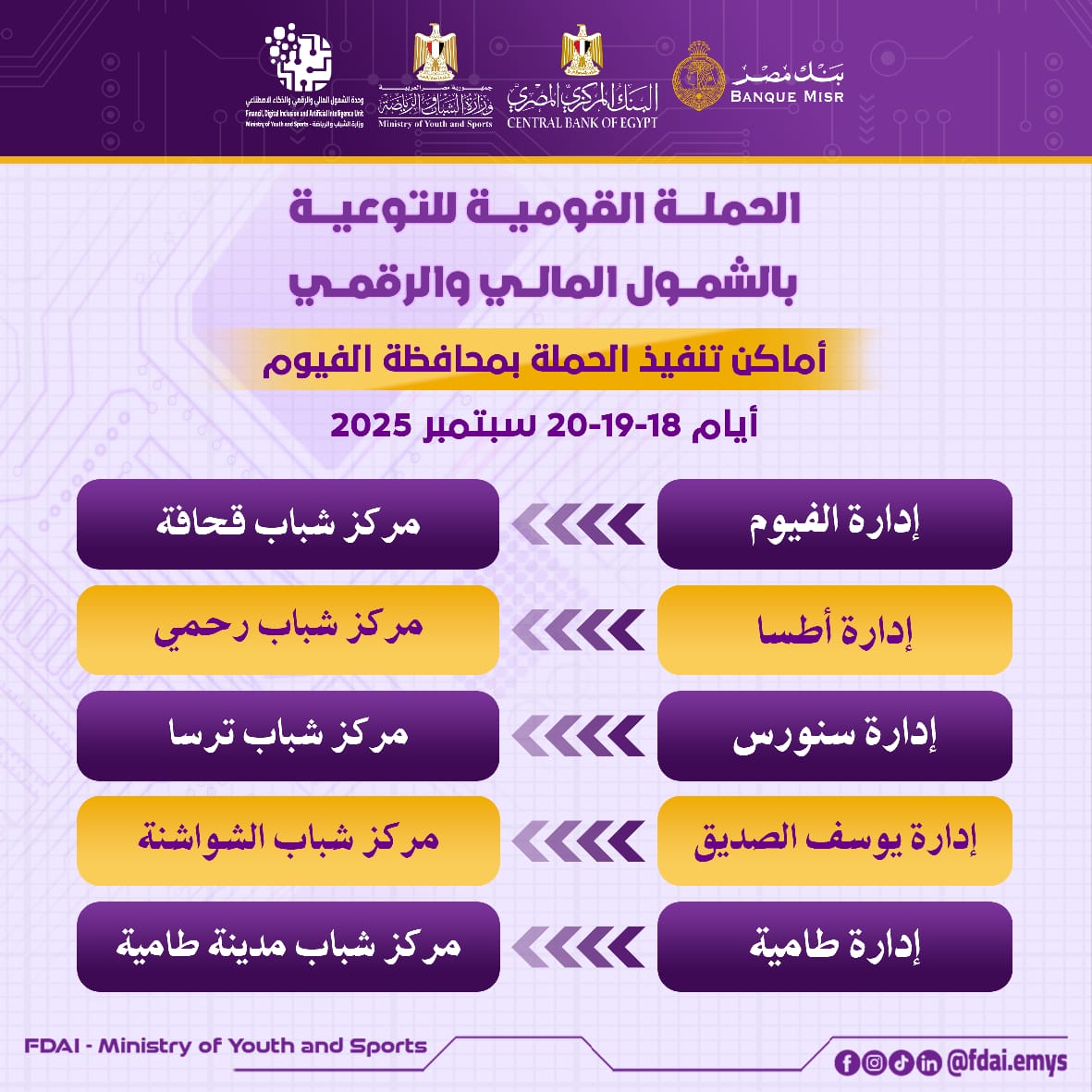 الشباب والرياضة تطلق الحملة القومية للتوعية بالشمول المالي والرقمي بالفيوم وبني سويف