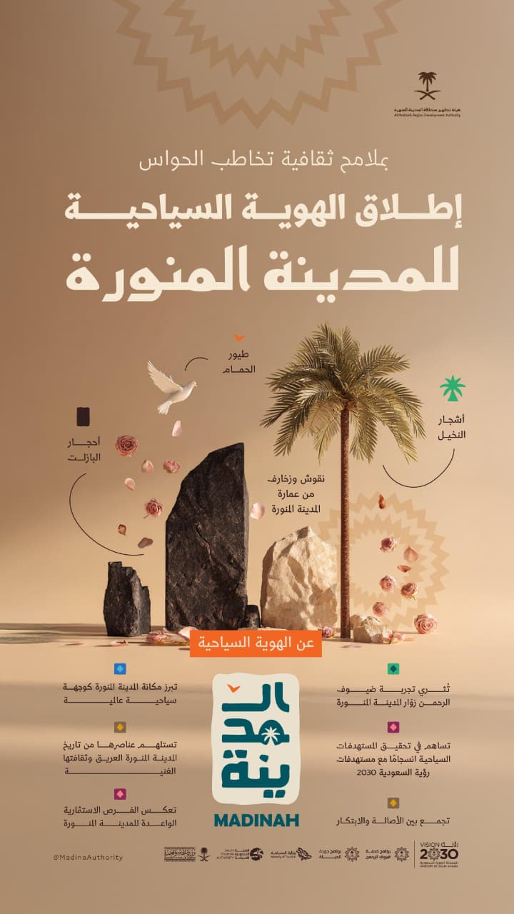 الهوية السياحية.. تعزز تنمية القطاع السياحي للمدينة المنورة وريادتها عالميًا