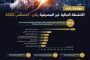 تجسيدا لعلاقات الصداقة القائمة.. الرئيس التركي يبدأ زيارة دولة لسلطنة عمان غدا