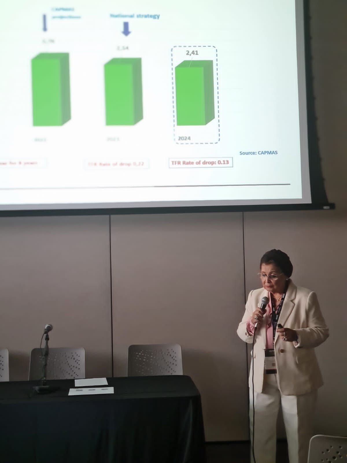 نائب وزير الصحة تشارك في المؤتمر الدولي السابع لتنظيم الأسرة (ICFP 2025) بكولومبيا