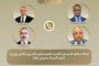 نبيلة متوج تكتب .. كبرت قبل الأوان