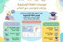 مرمر مكاني.. بورتريهات إنسانية من قلب بيروت في عرضه العالمي الأول بمهرجان روتردام السينمائي