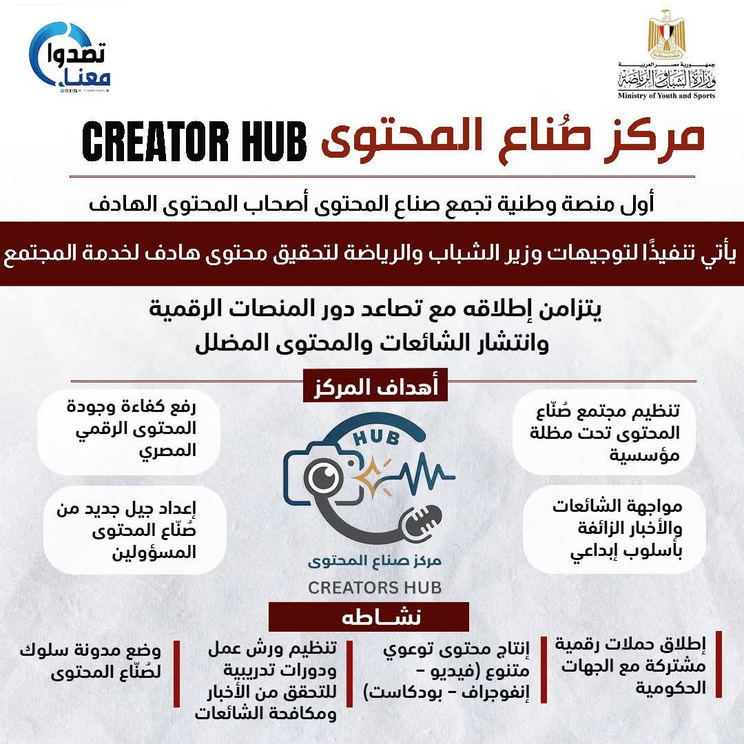 الشباب والرياضة تدشن مركز صُنّاع المحتوى كمنصة وطنية لحماية الوعي