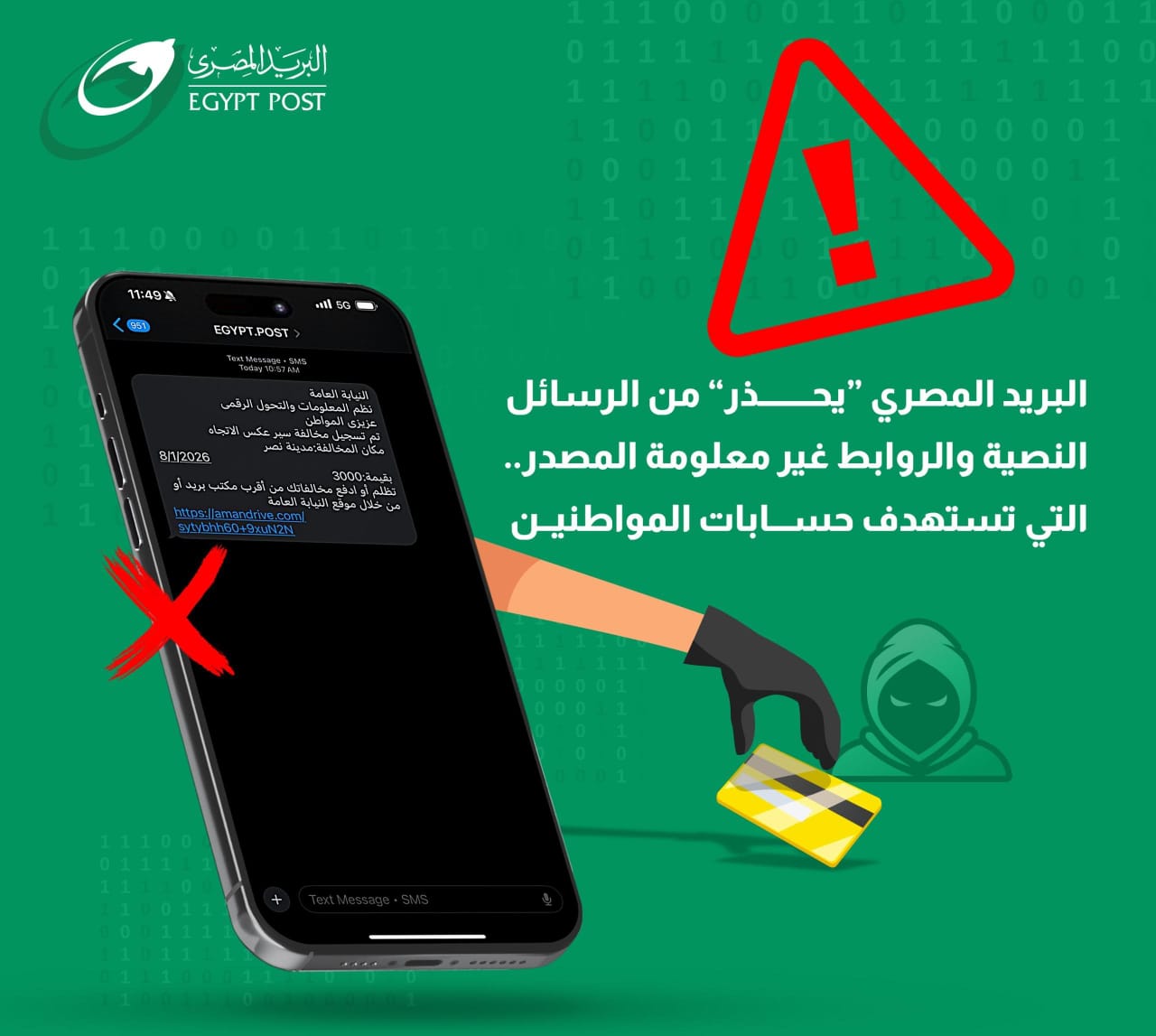 البريد المصرى يحذر من رسائل نصية احتيالية تطلب سداد مخالفات مرورية