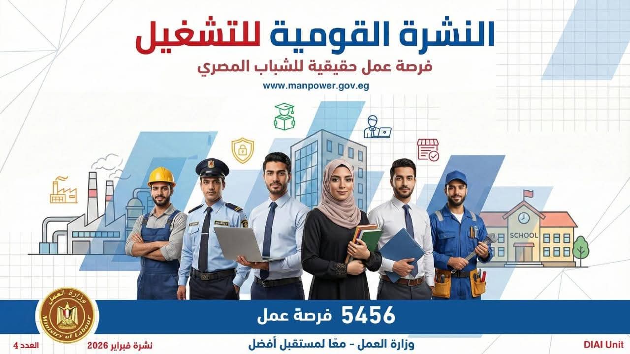 القطاع الخاص شريك التنمية: 54 شركة تفتح أبوابها للشباب