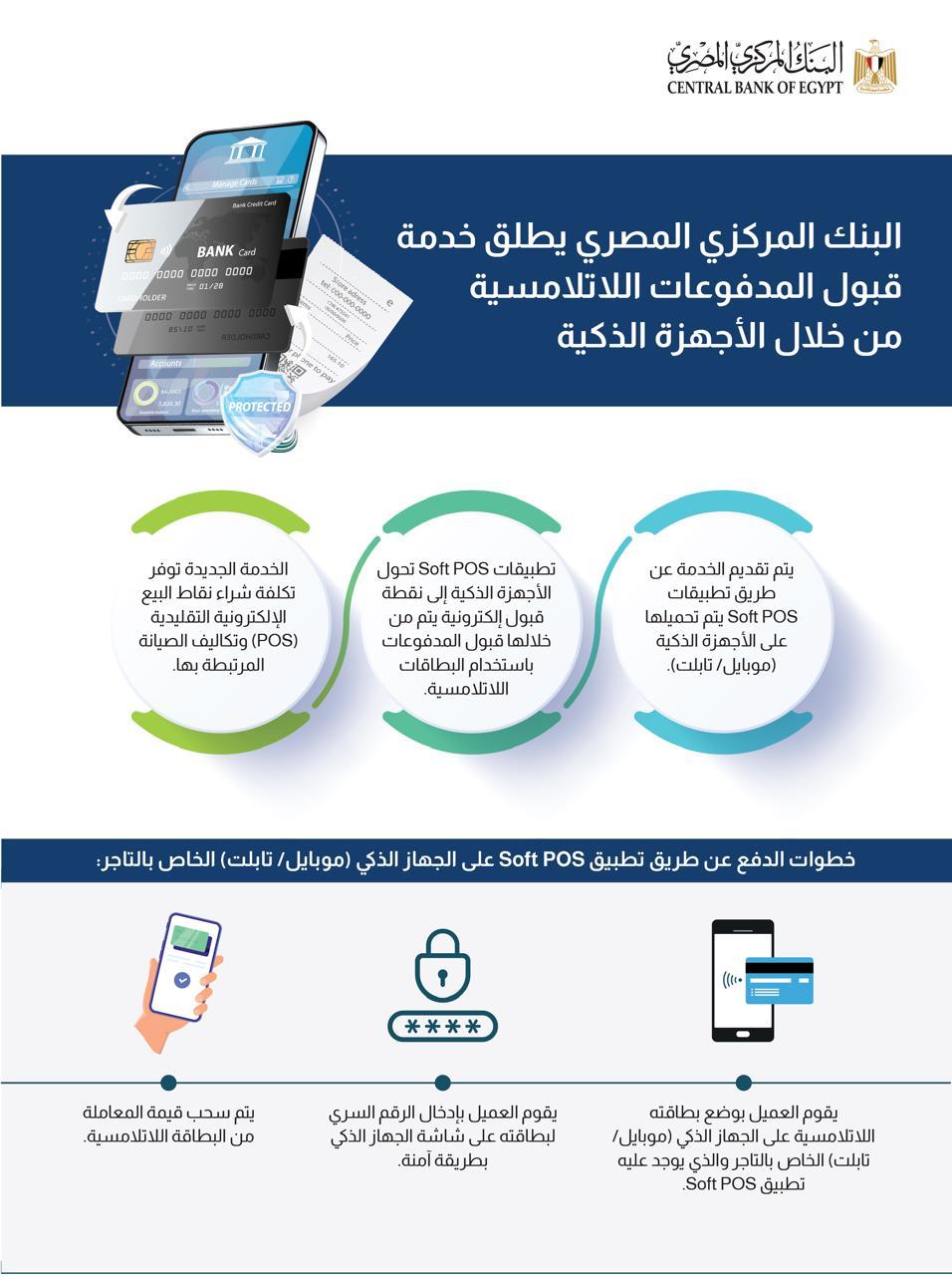 الموبايل يتحول لماكينة دفع.. البنك المركزي يطلق خدمة المدفوعات اللاتلامسية عبر الأجهزة الذكية