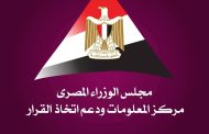 مصر في المرتبة الثالثة من بين 18 سوقًا في الشرق الأوسط وشمال أفريقيا والمرتبة الـ 27 عالميًا