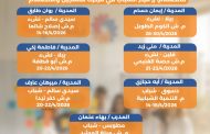 شباب كفر الشيخ تعلن الجدول الزمني لورش تدريب «نتشارك» .. بادر بالمشاركة