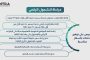 الحكومة تتطلع الى جذب 44 مليار دولار من الاستثمارات الخاصة والأجنبية