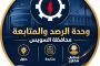 نبيلة متوج تكتب .. رحلة عمر