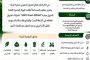 جمال المتولى جمعة يكتب.. المصريون يصرخون نريد أجورا تكفى الحياة