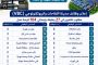 محافظ الإسماعيلية يعلن انطلاق 