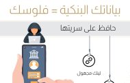 البنك المركزي المصري يطلق حملة توعوية موحدة لمكافحة مخاطر الاحتيال