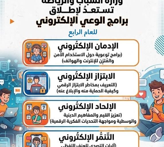 الشباب والرياضة تستعد لإطلاق سلسلة من برامج الوعي الإلكتروني لحماية النشء والشباب