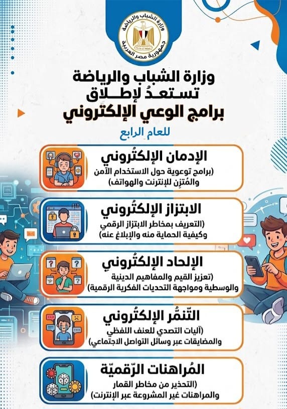 الشباب والرياضة تستعد لإطلاق سلسلة من برامج الوعي الإلكتروني لحماية النشء والشباب